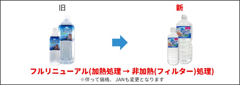 Vウォーター新旧比較