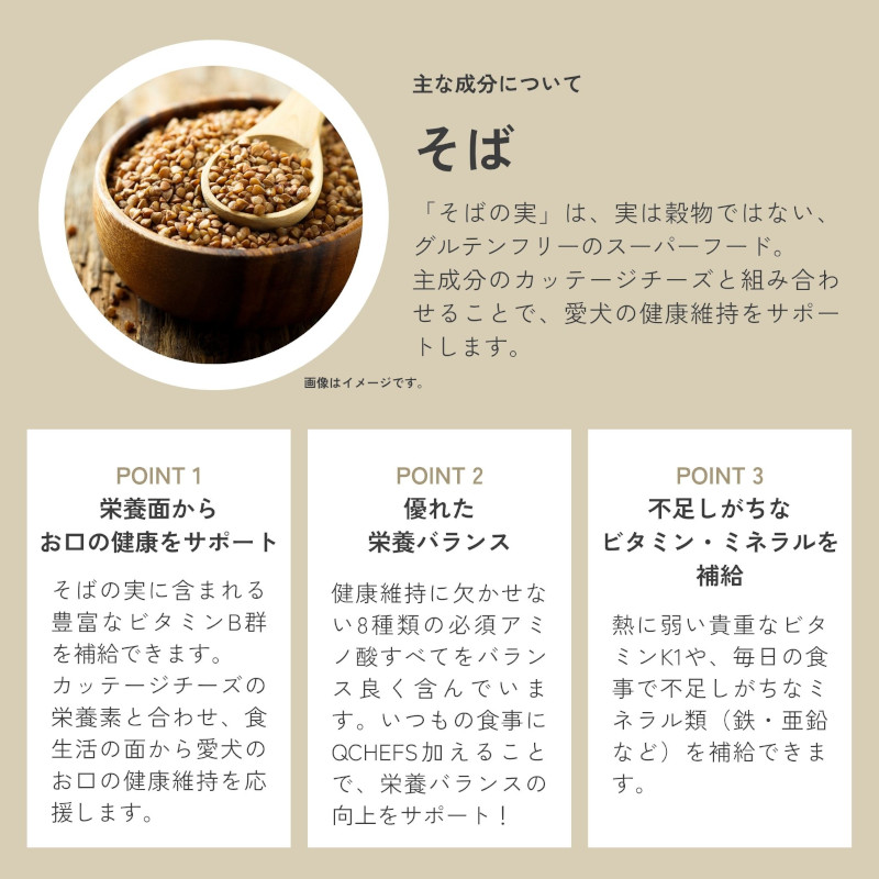 主な成分 そば