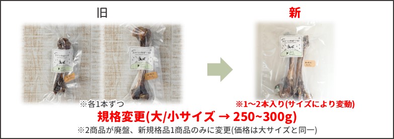 鹿の骨 容量変更