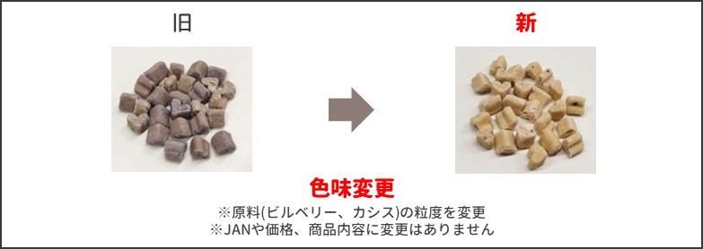 サプリおやつささみ目のケア新旧比較