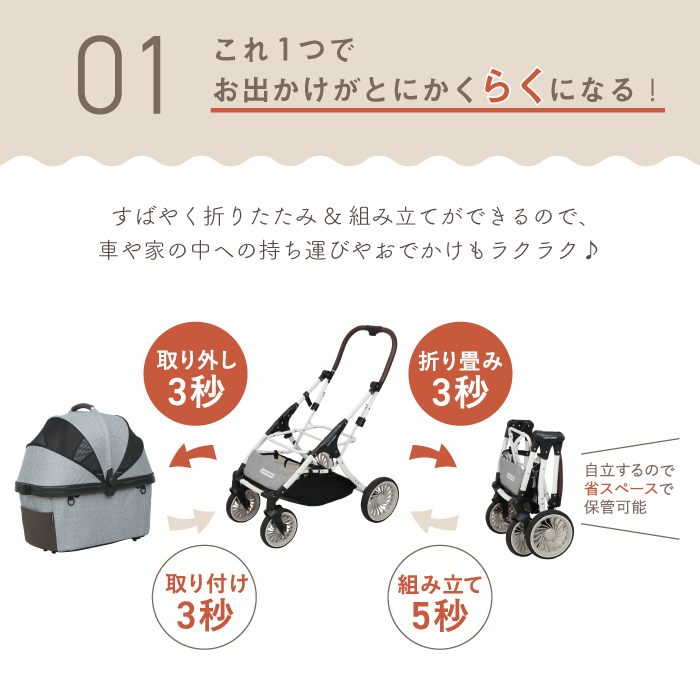 トワレ説明 お出かけが楽になる