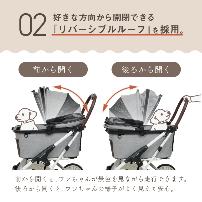トワレ説明 好きな方向から開閉可能
