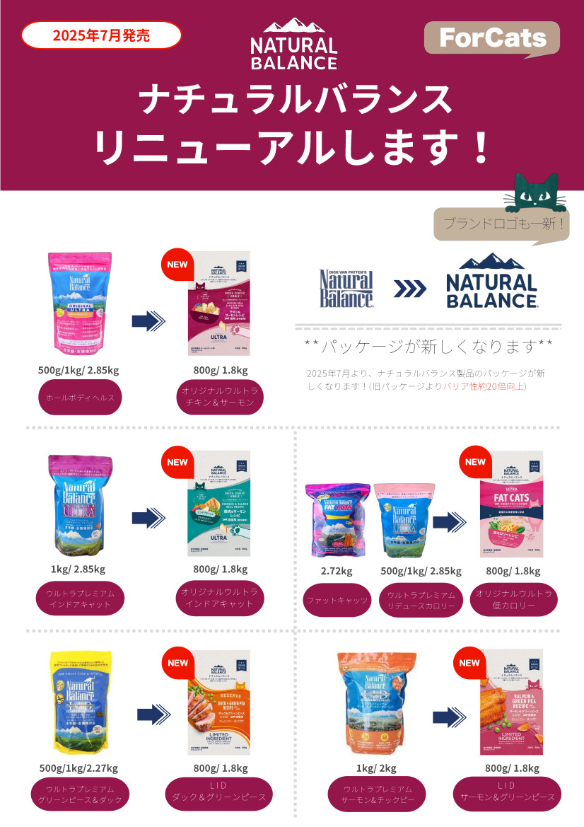パッケージリニューアルについて