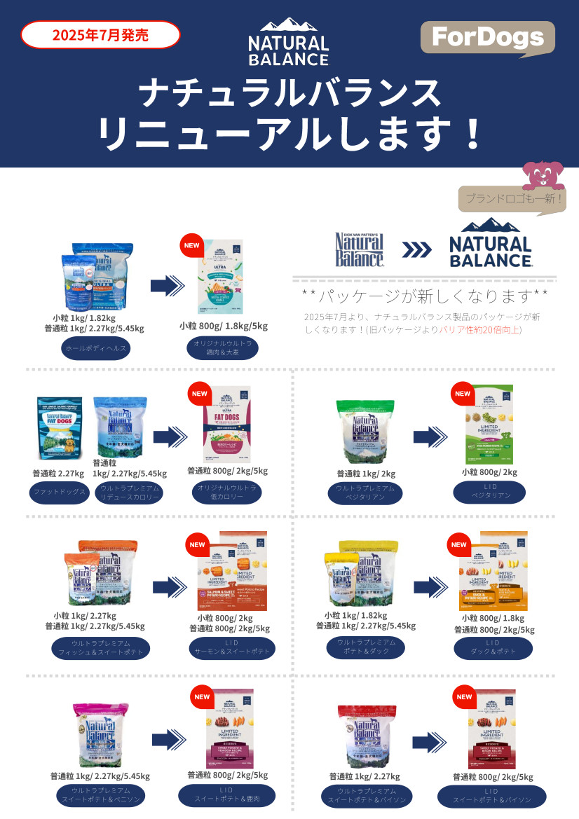 パッケージリニューアルについて