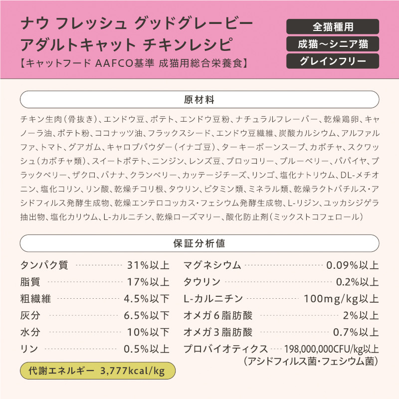 グッドグレービーキャット チキンレシピ 原材料・成分