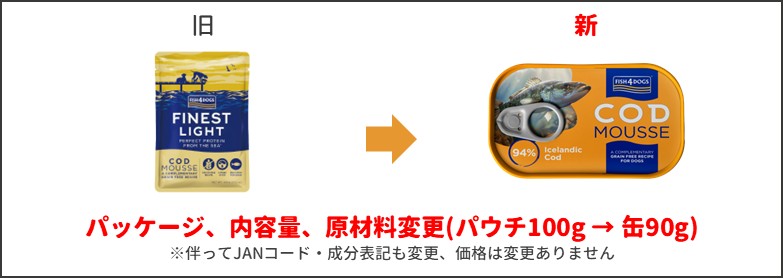 タラムース新旧比較