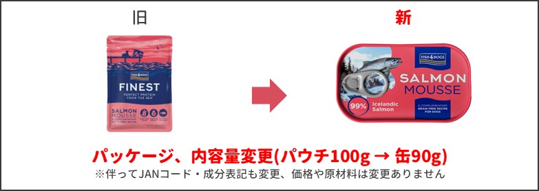 サーモンムース新旧比較