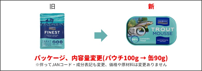 トラウトムース新旧比較