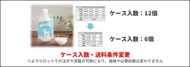 入数、送料ロット変更について