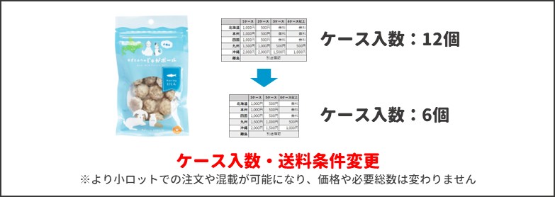 入数、送料ロット変更について