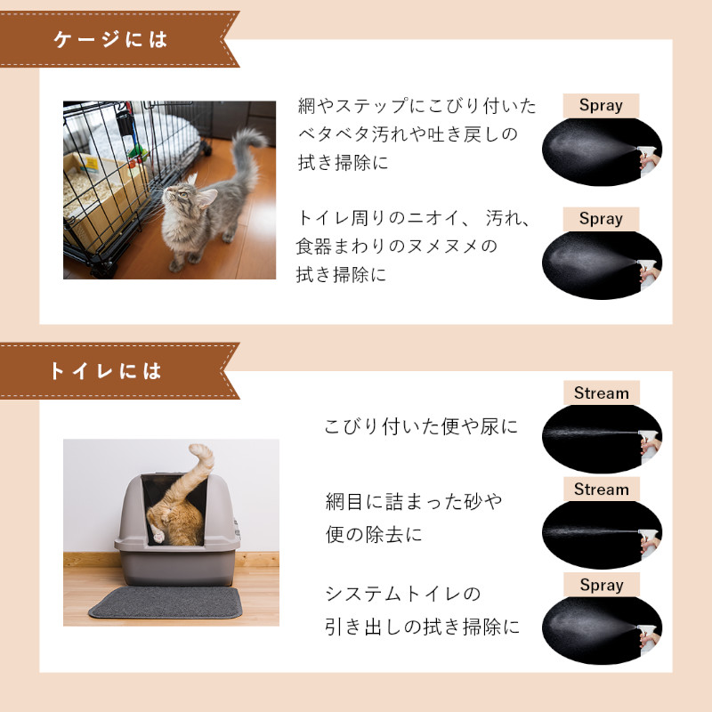 場所別の使い方 その1