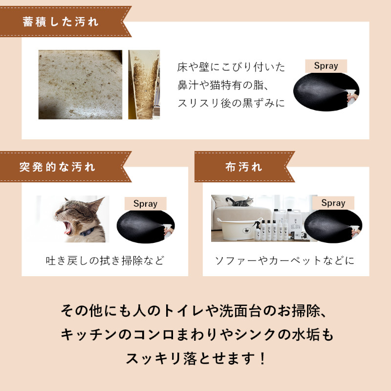 場所別の使い方 その2
