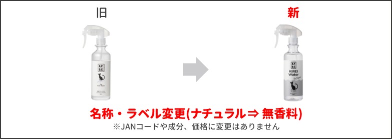 キレイウォーター リニューアル
