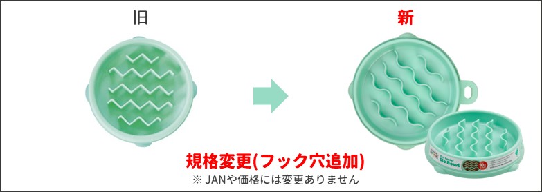 ファン&スロウフィーダーボウルミント新旧比較