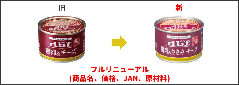 鶏肉&チーズ新旧比較