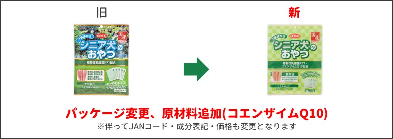 シニア犬のおやつ 乳酸菌新旧比較