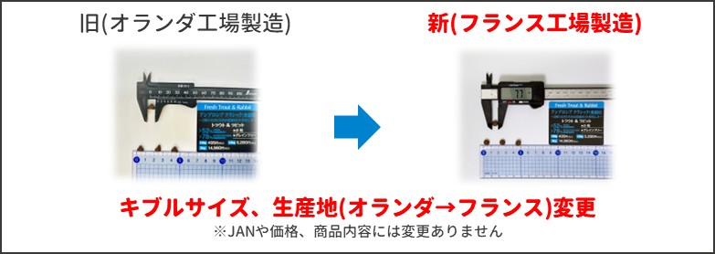 キブル新旧比較