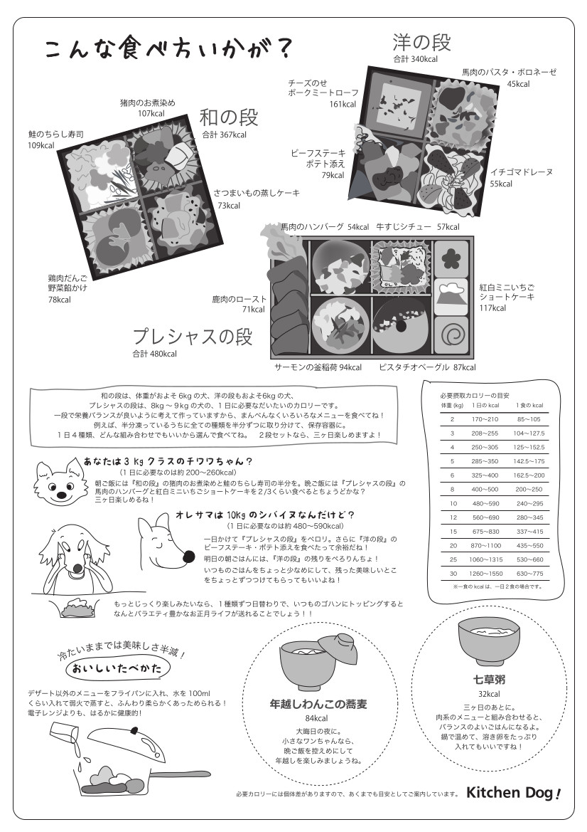 こんな食べ方いかが