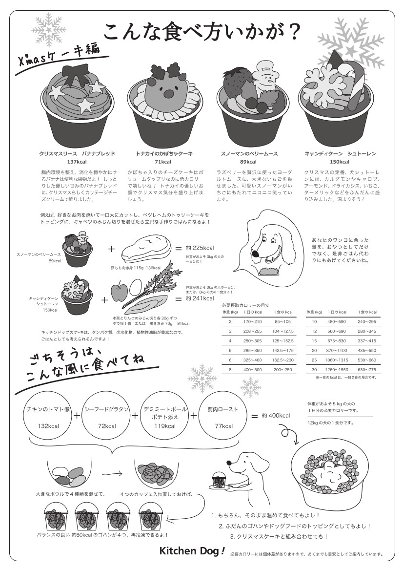 こんな食べ方いかが