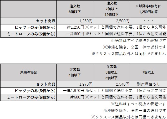 キッチンドッグクリスマス2026送料表