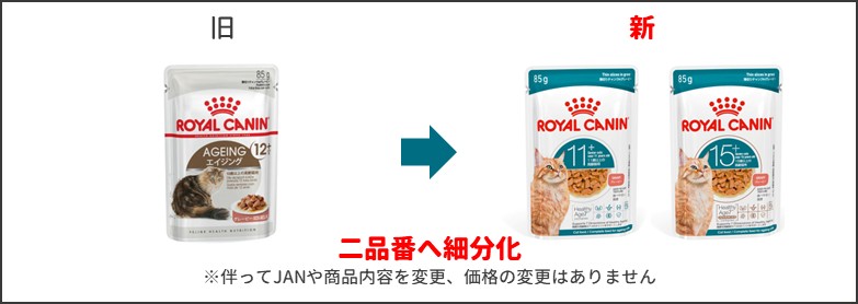 エイジンググレービー新旧比較