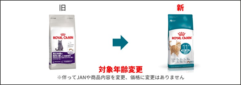 エイジング新旧比較