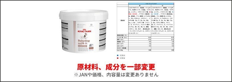 ドッグミルク原材料変更