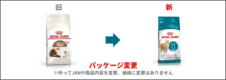 エイジング新旧比較