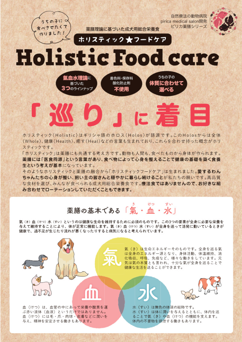 ホリスティックフードケアについて