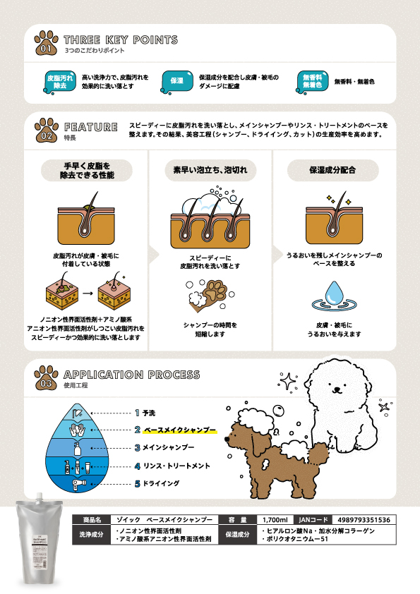 ベースメイクシャンプー詳細