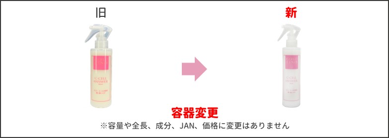 シセルアンサー新旧比較