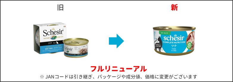 シシアキャット ツナ新旧比較