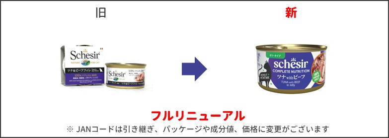 シシアキャット ツナ&ビーフ新旧比較