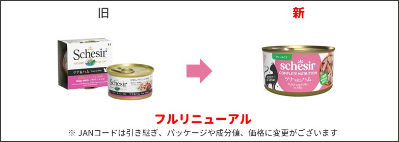 シシアキャット ツナ&ハム新旧比較