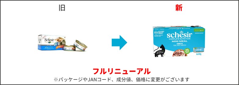 シシアキャット ツナ マルチパック新旧比較