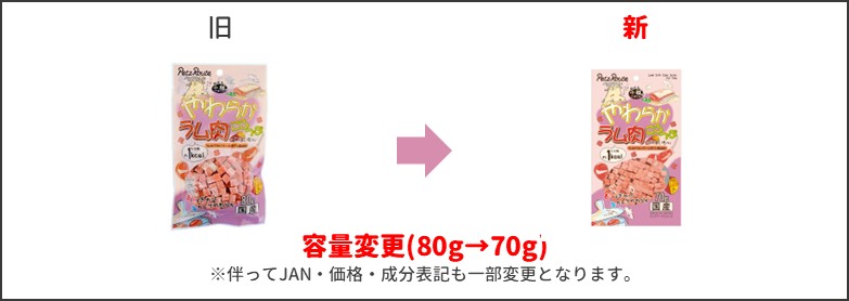 やわらかラム肉ころつぶ