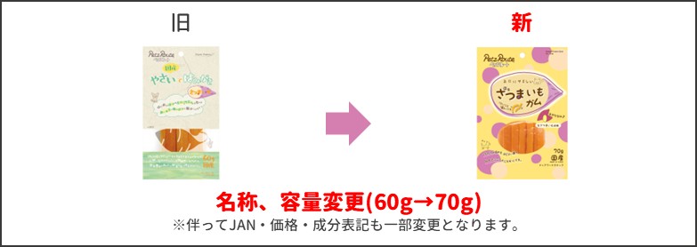 さつまいもガム新旧比較