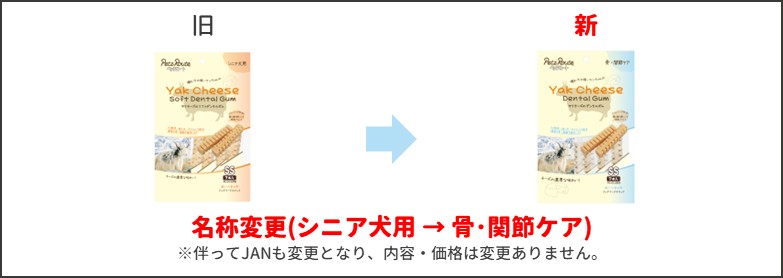 ヤクチーズのデンタルガム新旧比較