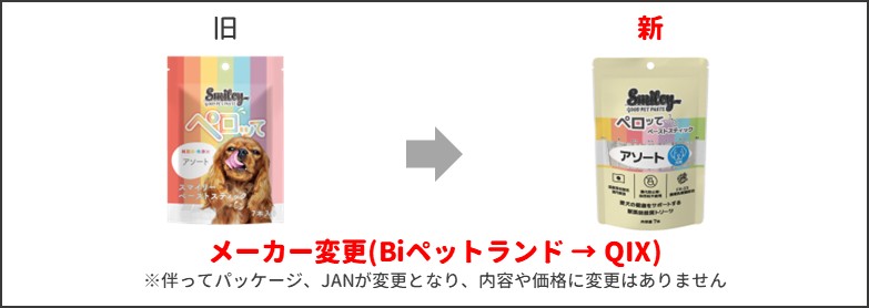 ペロッてアソート新旧比較