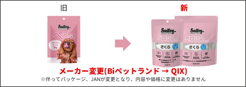 ペロッてさくら新旧比較