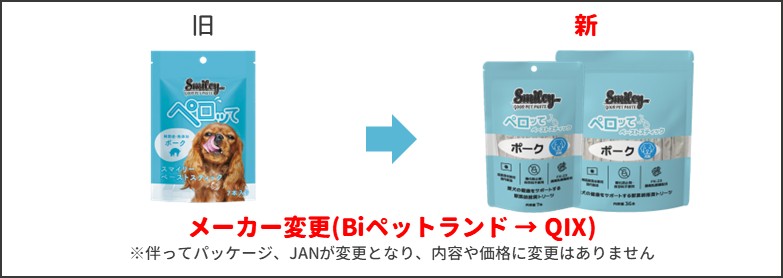 ペロッて豚新旧比較