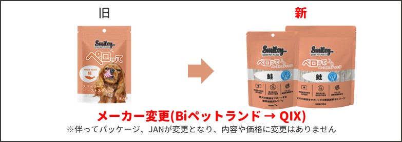ペロッて鮭新旧比較