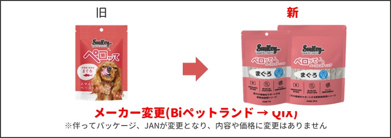 ペロッてまぐろ新旧比較
