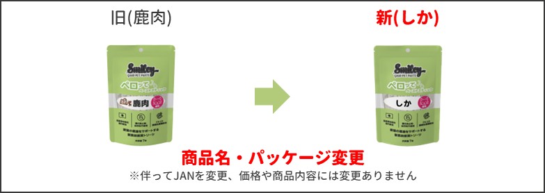 ペロッて鹿肉 猫用新旧比較