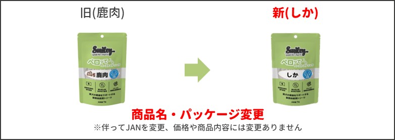 ペロッて鹿肉 犬用新旧比較