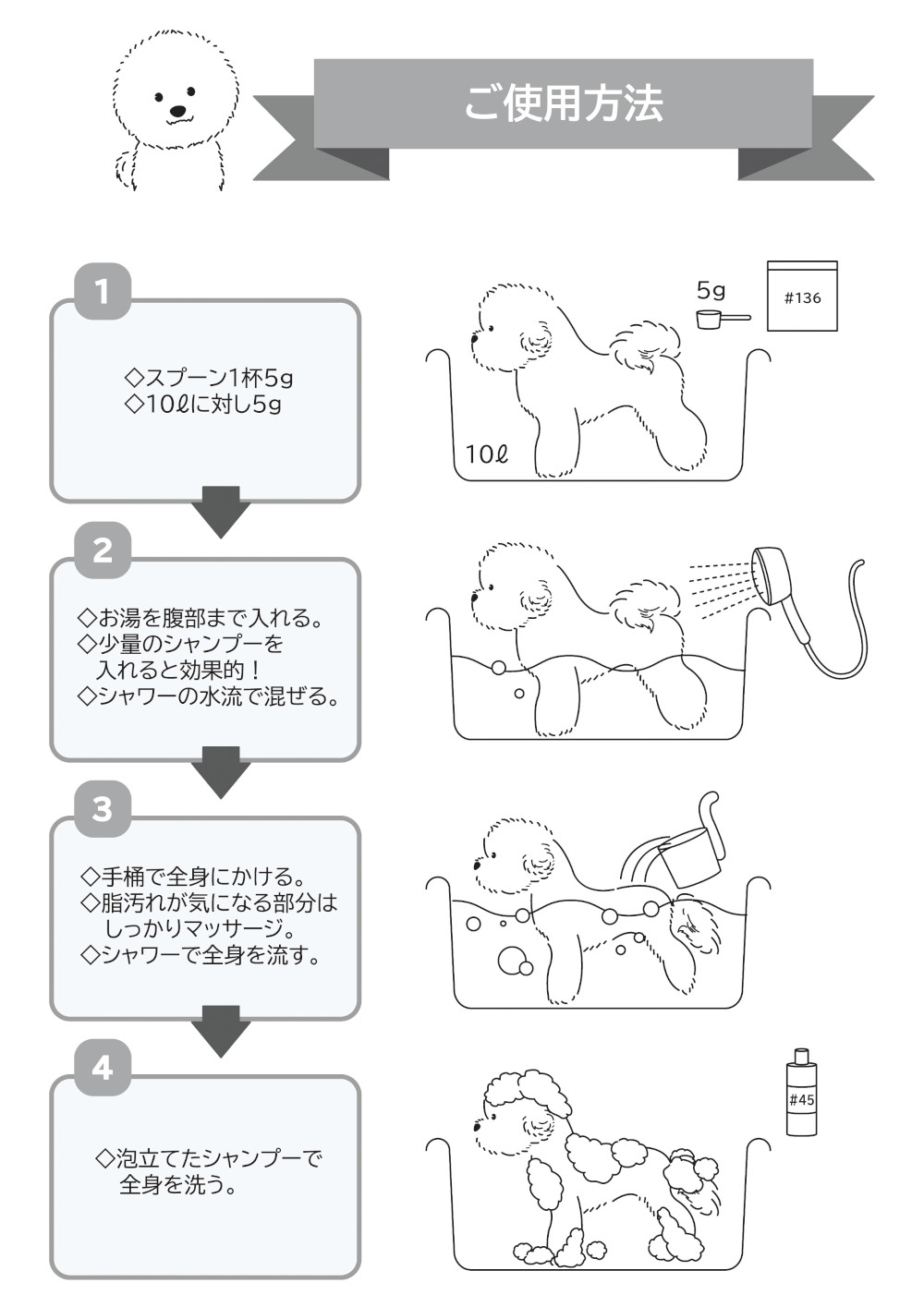 クレンジングパウダーの使用方法
