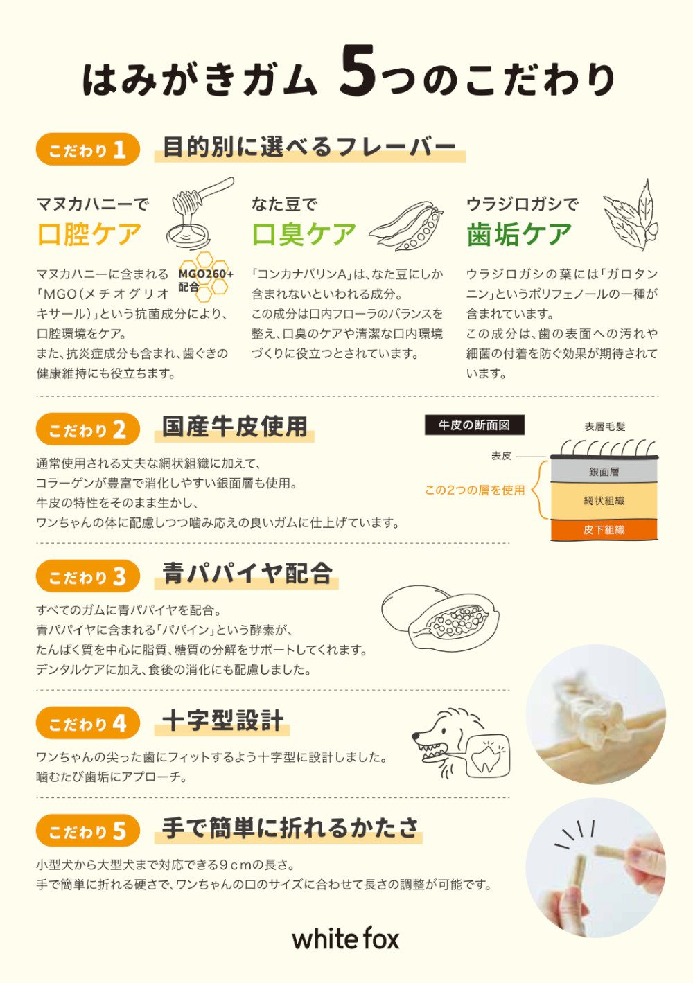 5つのこだわり
