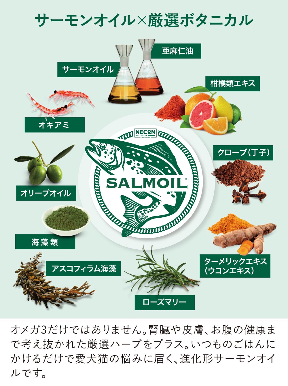 サーモンオイル×厳選ボタニカル