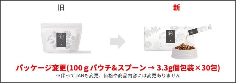 パッケージ変更について