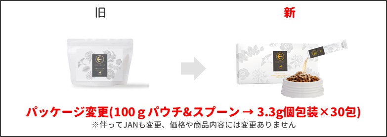 パッケージ変更について